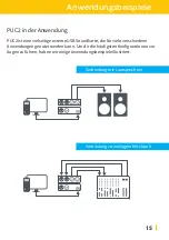 Предварительный просмотр 15 страницы Yellowtec PUC2 Manual