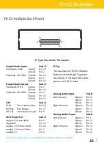 Предварительный просмотр 25 страницы Yellowtec PUC2 Manual