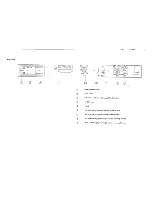 Предварительный просмотр 10 страницы Yellowtec VIP 1 User Manual