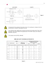 Предварительный просмотр 5 страницы Yenen LPG Installation, Operation & Maintenance Manual