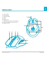 Предварительный просмотр 11 страницы Yenkee AMBUSH YMS 3017 User Manual