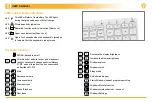 Предварительный просмотр 4 страницы Yenkee TRIM YKB 2000 User Manual