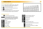 Предварительный просмотр 16 страницы Yenkee TRIM YKB 2000 User Manual