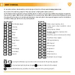 Предварительный просмотр 2 страницы Yenkee YKB 3000CZ ZERO User Manual