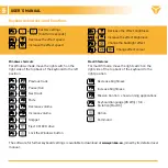 Preview for 5 page of Yenkee YKB 3700 User Manual