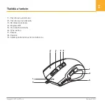 Preview for 17 page of Yenkee YMS 3028 User Manual