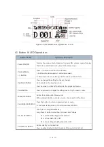 Preview for 6 page of YEONHWA M TECH DX-8000 Series User Manual