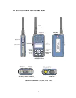 Предварительный просмотр 5 страницы YEONHWA M TECH TPD-8424 User Manual