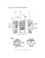 Preview for 8 page of YEONHWA M TECH XR-150 Manual