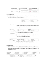 Preview for 23 page of YEONHWA M TECH XRadio XM-1000 Abridged User Manual