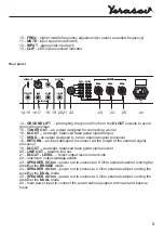 Preview for 5 page of Yerasov BASSTODON User Manual