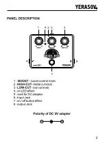 Preview for 3 page of Yerasov BEIGE BUG BB-1 User Manual