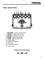 Preview for 3 page of Yerasov Brown Creature BC-1 Manual