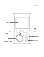 Предварительный просмотр 6 страницы yescool SHMCI User Manual