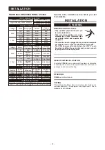 Preview for 12 page of Yeswelder CT2050 Operator'S Manual