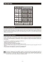 Preview for 21 page of Yeswelder CT2050 Operator'S Manual