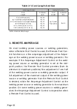 Preview for 4 page of Yeswelder FP-5P-B Operator'S Manual