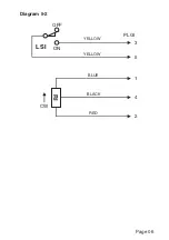 Preview for 7 page of Yeswelder FP-5P-B Operator'S Manual