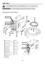 Предварительный просмотр 8 страницы Yeswelder TIG-205DS Operator'S Manual