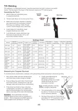 Предварительный просмотр 12 страницы Yeswelder TIG-205DS Operator'S Manual