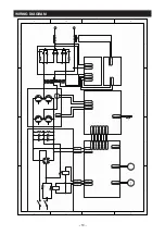 Preview for 22 page of Yeswelder TIG-225P Operator'S Manual