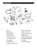 Предварительный просмотр 9 страницы Yeswelder YWM-200 Operator'S Manual