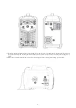 Предварительный просмотр 12 страницы Yeswelder YWM-200 Operator'S Manual