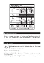 Предварительный просмотр 16 страницы Yeswelder YWM-200 Operator'S Manual