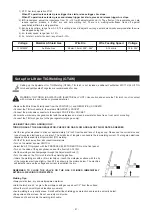 Предварительный просмотр 24 страницы Yeswelder YWM-200 Operator'S Manual