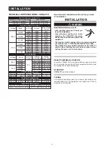 Preview for 9 page of Yeswelder YWM-211P Operator'S Manual