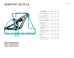 Предварительный просмотр 5 страницы Yeti SB135/LR Owner'S Manual