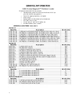 Preview for 6 page of Yetter 10000 Magnum Series Assembly Instructions Manual