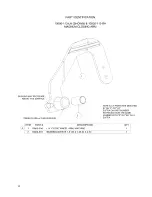 Preview for 32 page of Yetter 10000 Magnum Series Assembly Instructions Manual