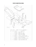 Предварительный просмотр 12 страницы Yetter 1310-001 Operator'S Manual