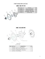 Preview for 13 page of Yetter 2967-002B Operator'S Manual