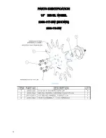 Предварительный просмотр 18 страницы Yetter 2967-007A Operator'S Manual