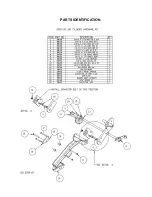 Предварительный просмотр 13 страницы Yetter 2967-180B Operator'S / Instruction Manual W/ Parts Identification