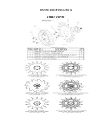 Предварительный просмотр 15 страницы Yetter 2967-180B Operator'S / Instruction Manual W/ Parts Identification