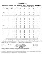 Предварительный просмотр 20 страницы Yetter 2968-020A Set-Up / Parts Manual