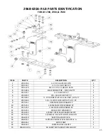 Предварительный просмотр 25 страницы Yetter 2968-020A Set-Up / Parts Manual