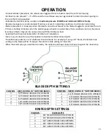 Preview for 21 page of Yetter 2968-020B Set-Up / Parts Manual