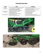 Preview for 46 page of Yetter 2968-020B Set-Up / Parts Manual