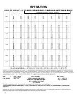 Preview for 18 page of Yetter 2968-050 Set-Up / Parts Manual