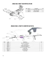 Preview for 30 page of Yetter 2968-050 Set-Up / Parts Manual