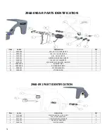 Предварительный просмотр 31 страницы Yetter 2968-050 Set-Up / Parts Manual