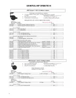 Preview for 4 page of Yetter 2995 XCC Operator'S Manual