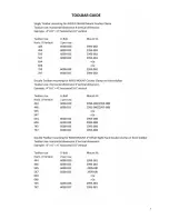 Preview for 7 page of Yetter 2995 XCC Operator'S Manual