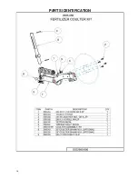 Предварительный просмотр 16 страницы Yetter 2995 XFC Operator'S Manual