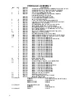 Preview for 10 page of Yetter 3400 Series Operator'S Manual