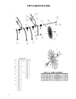 Preview for 26 page of Yetter 3400 Series Operator'S Manual